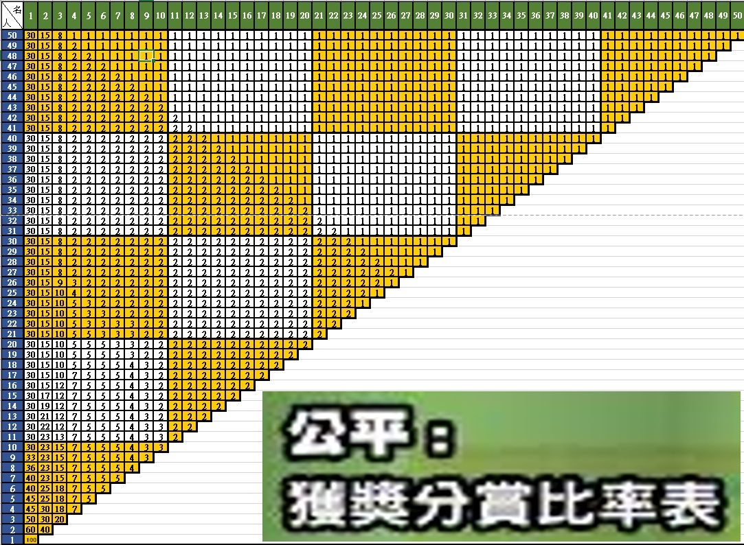slide 11